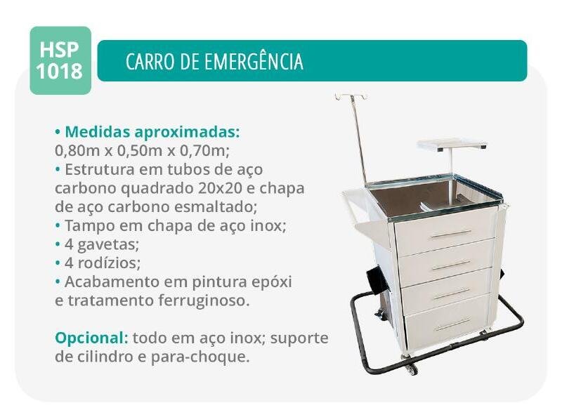 Carro de Emergencia